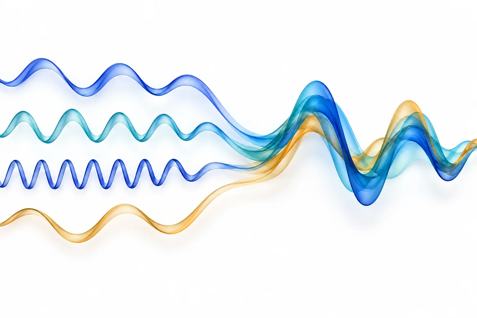 Several simple blue and teal waves lead into a richer combined waveform.