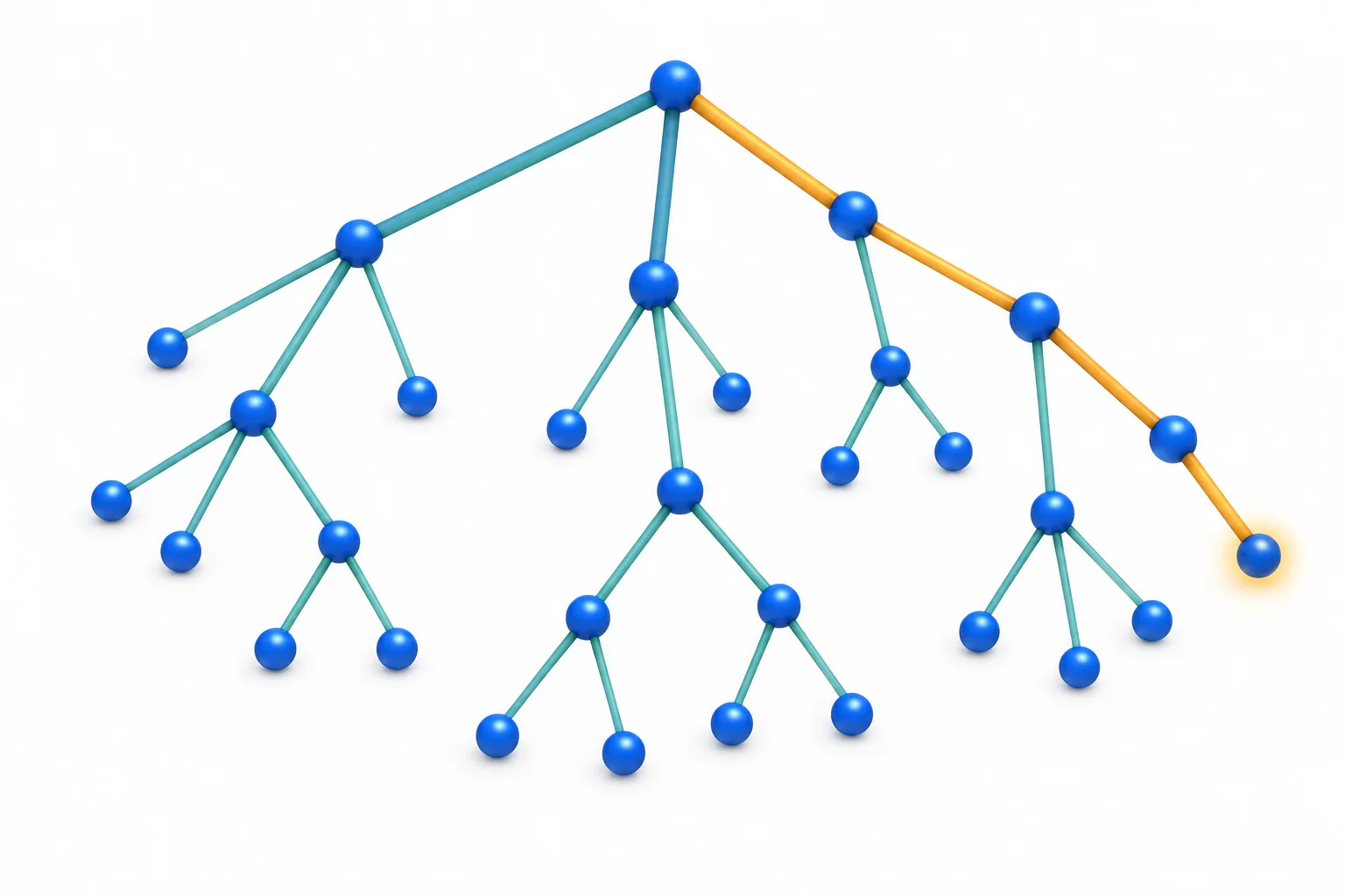 A branching tree with an amber path between two nodes illustrates how edge weights contribute to a distance.
