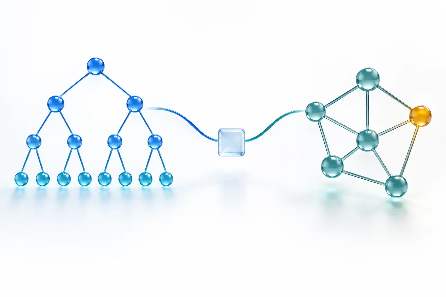 A logical question branches toward a proof tree and a finite network of possible worlds.